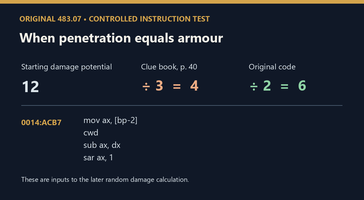Comparison of armour arithmetic in the original game and printed rules