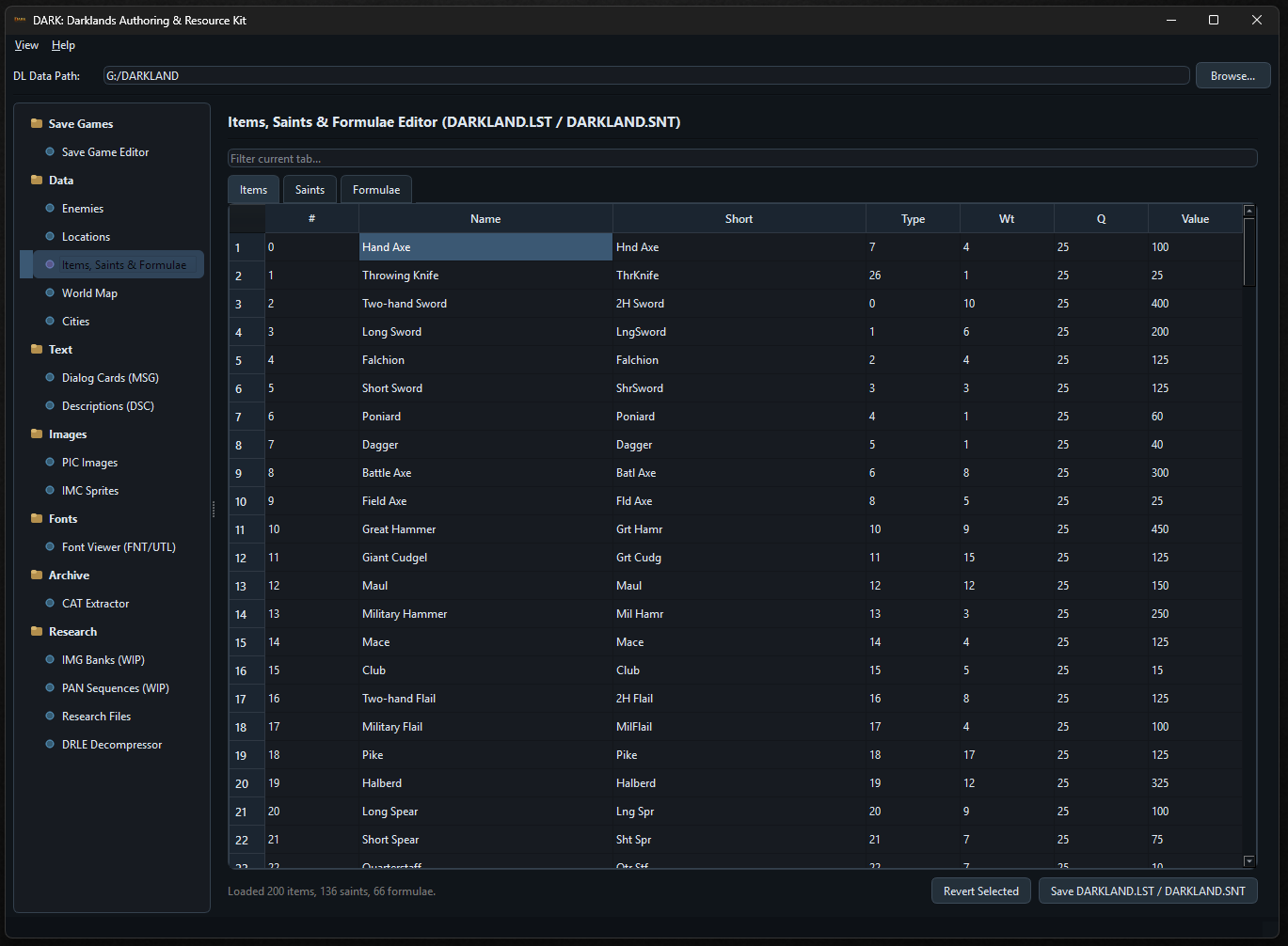 Items, Saints & Formulae editor showing the full item table