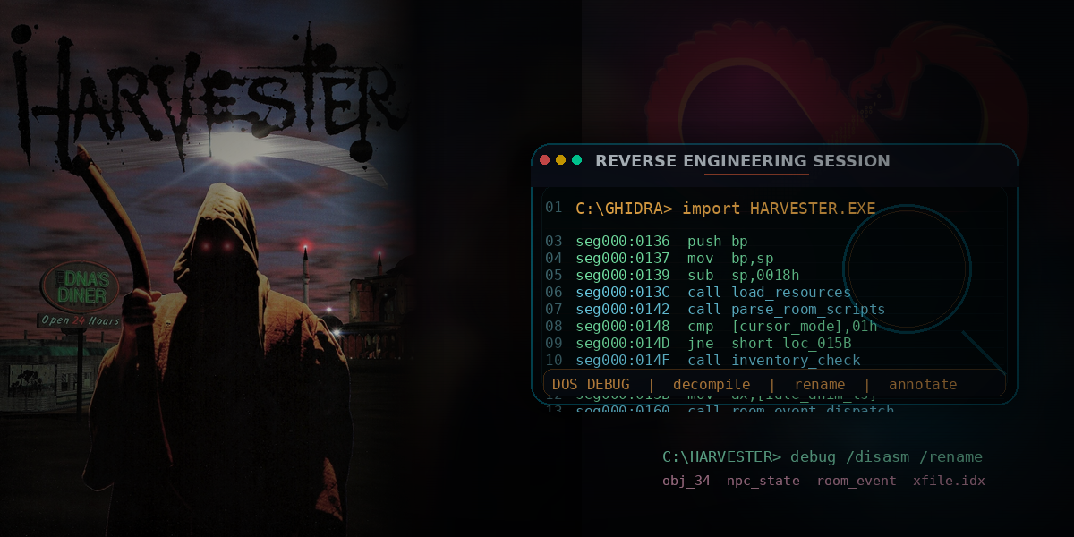 Reverse Engineering Harvester series banner